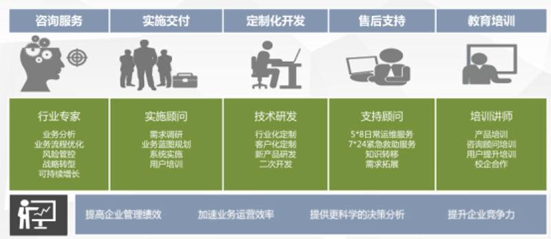 贵州物业公司:新时代的服务典范